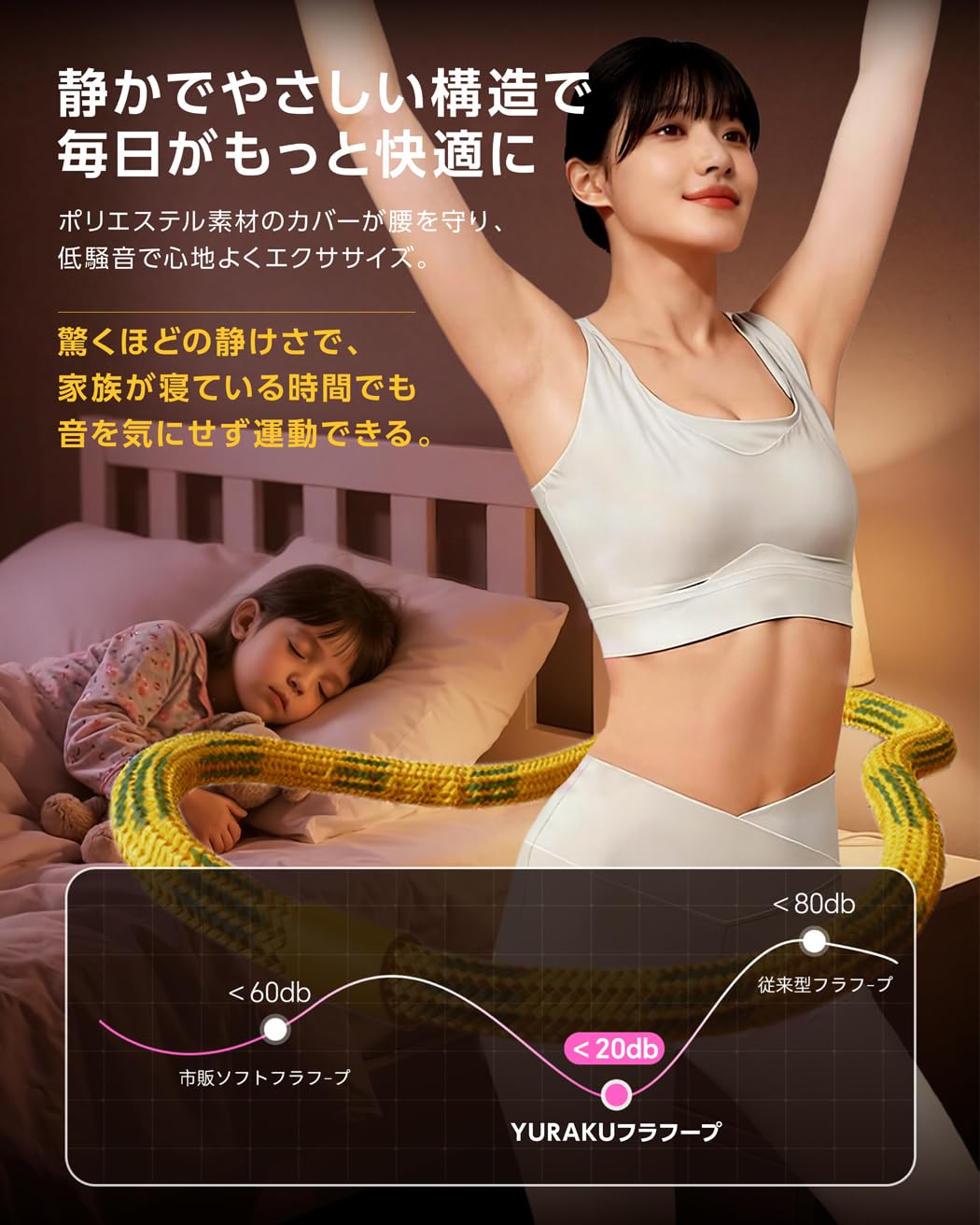 Amazon.co.jp: YURAKU【SNSで話題】フラフープ ダイエット ソフト